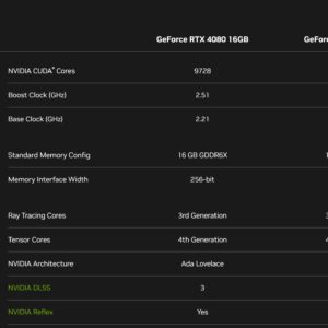 文章:《NVIDIA取消備受爭議的RTX 4080 12 GB》縮略圖