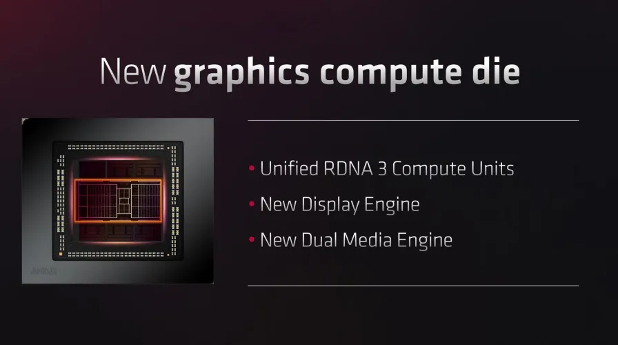 文章:《AMD的激进型Radeon RX 7900 XTX速度非常快，而且比NVIDIA便宜得多》_配图4