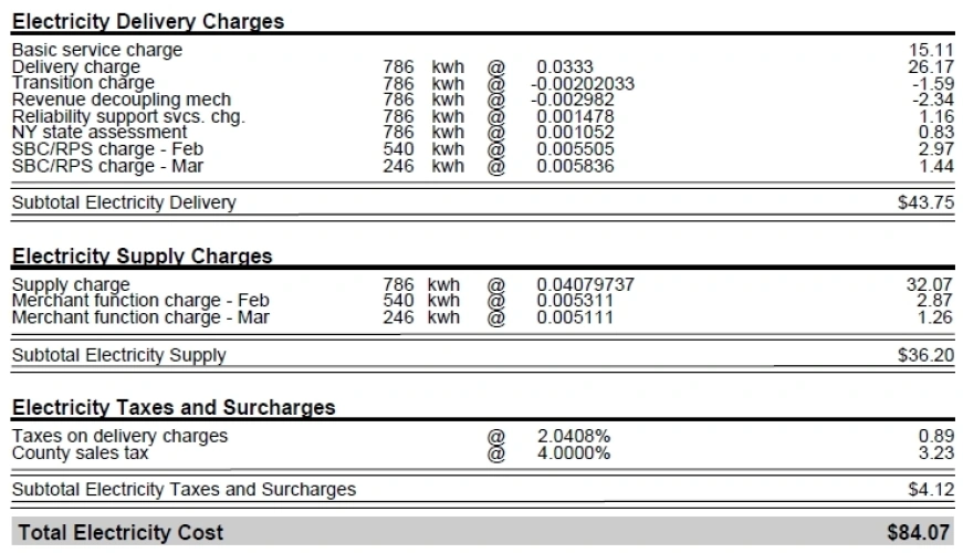 文章:《控制你的电费账单：如何测量家庭用电量》_配图