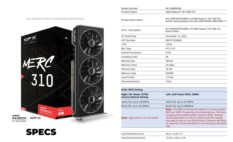 文章:《XFX Speedster Merc 310 7900 XTX评论：沉默、冷淡和强大》_配图1