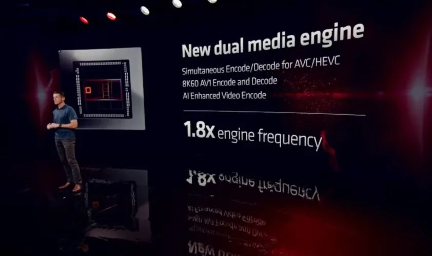文章:《测试：有了rDNA 3，AMD Radeon终于对内容创作者有用了》_配图