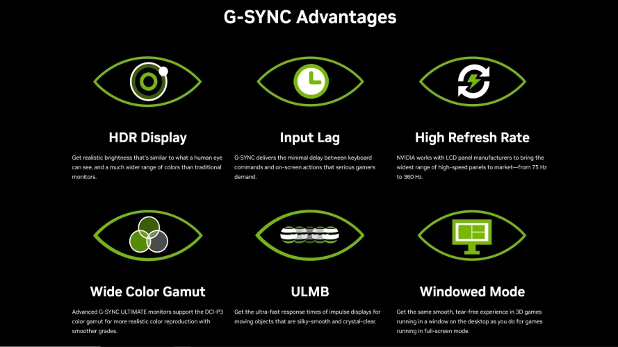 文章:《如何设置NVIDIA G-Sync以实现流畅、无撕裂的PC游戏》_配图