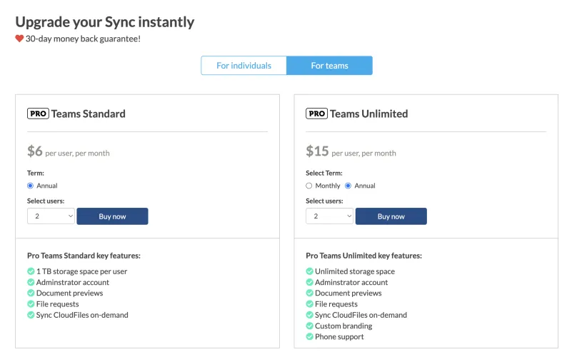 文章:《Sync.com评论：卓越、简单的在线设备同步和备份》_配图2