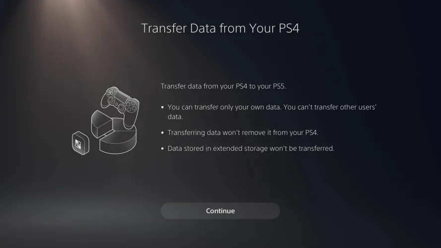 文章:《不要重新开始：如何将PS4游戏和数据保存到PlayStation5》_配图