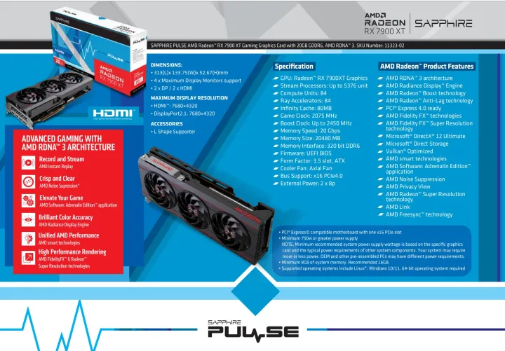 文章:《蓝宝石Pulse Radeon RX 7900 XT回顾：完美性能》_配图1
