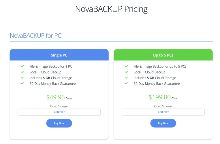 文章:《NovaBACKUP回顾：将文件、映像和在线备份整合到一个包中》_配图1