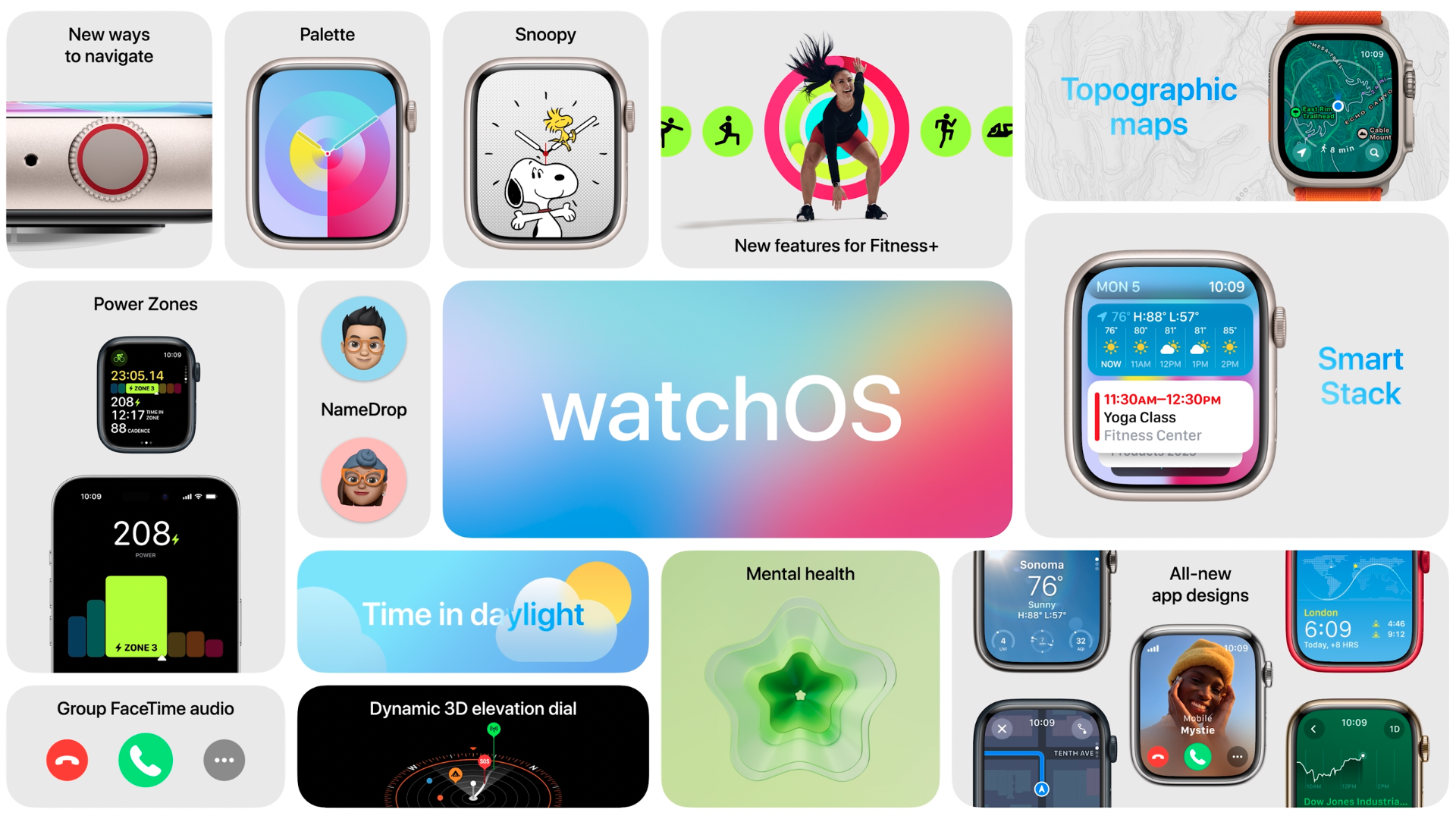 文章:《Apple WatchOS 10将把小工具、史努比漫画带到你的手表脸上》_配图1