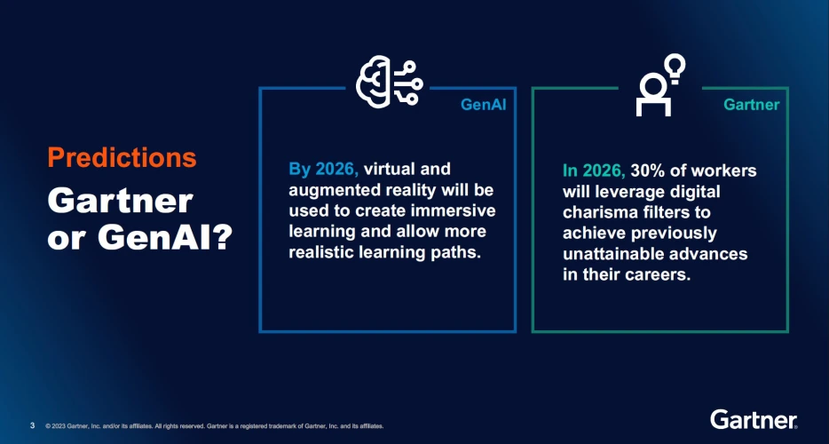 文章:《在开创性的2023年之后，高德纳制定了2024年的战略预测》_配图1