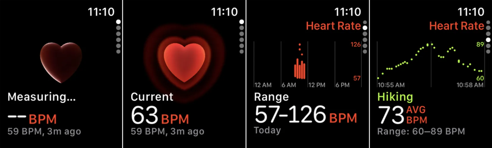 文章:《开始你的健康之旅：用你的Apple Watch获得健康的15种方法》_配图9