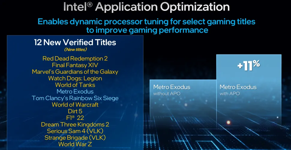 文章:《英特尔的高级优化技术支持更多游戏和更老的CPU》_配图1
