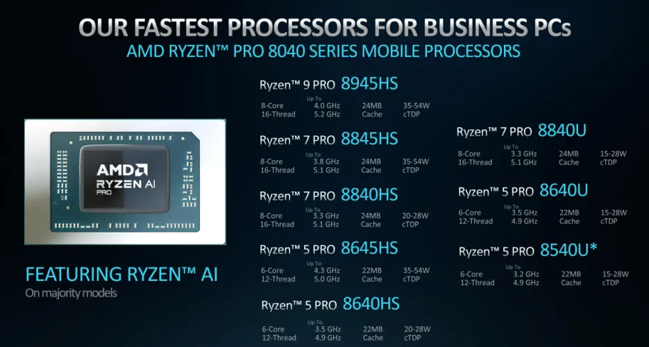 文章:《AMD用Ryzen Pro芯片将人工智能带到商用台式机上》_配图1